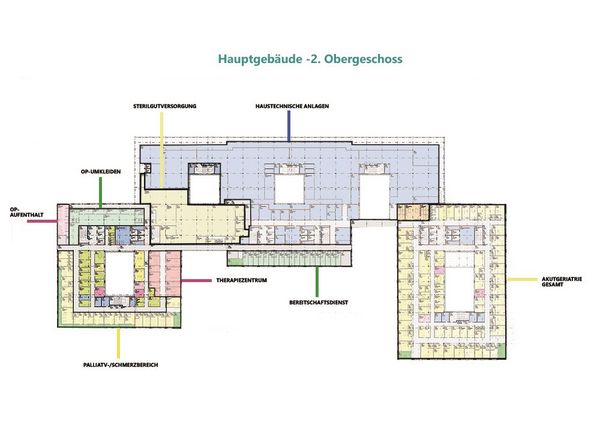 2. Obergeschoss